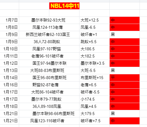 孔帕尼点赞,美因茨门神,惊艳亮相,万博manbetx体育平台,万博体育官网,万博体育app下载,ManBetX,SPORTS