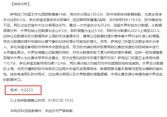 NBA,文森特内线,巧妙回传,万博manbetx体育平台,万博体育官网,万博体育app下载,ManBetX,SPORTS