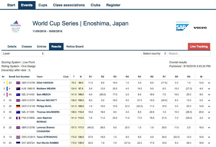 詹依莲夺女,子拳击世锦,赛金牌,万博manbetx体育平台,万博体育官网,万博体育app下载,ManBetX,SPORTS