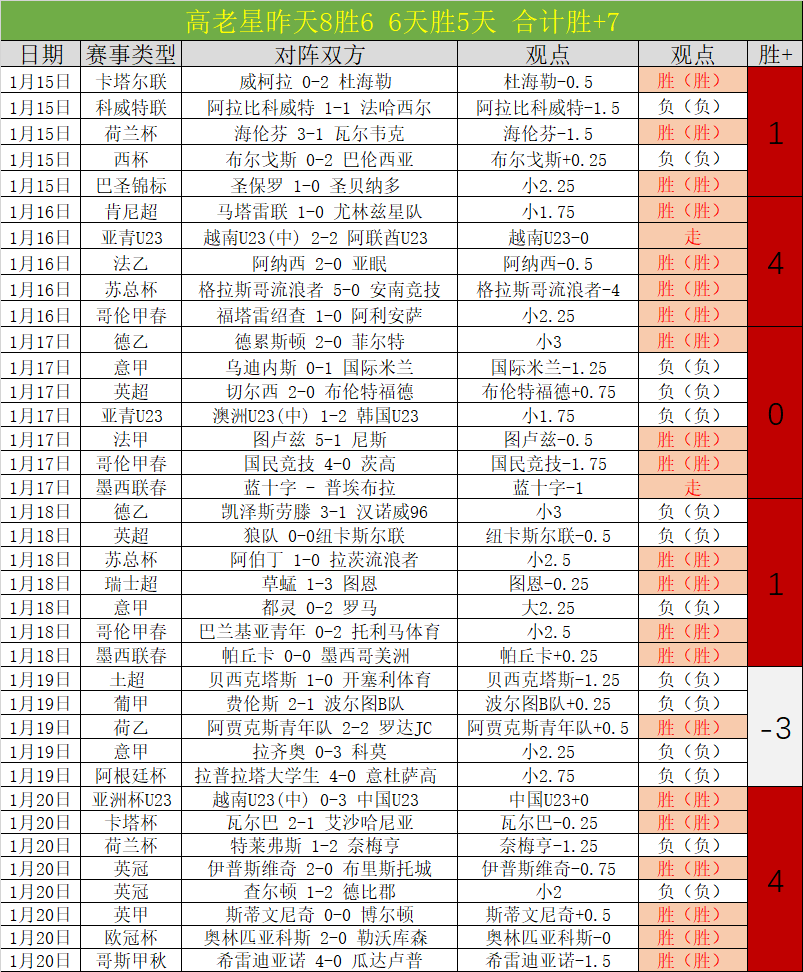 德累斯顿主,场激战比勒,菲尔德,万博manbetx体育平台,万博体育官网,万博体育app下载,ManBetX,SPORTS