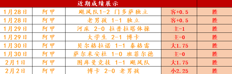 独家解析,圣塔菲联,甘拿斯亚门,万博manbetx体育平台,万博体育官网,万博体育app下载,ManBetX,SPORTS