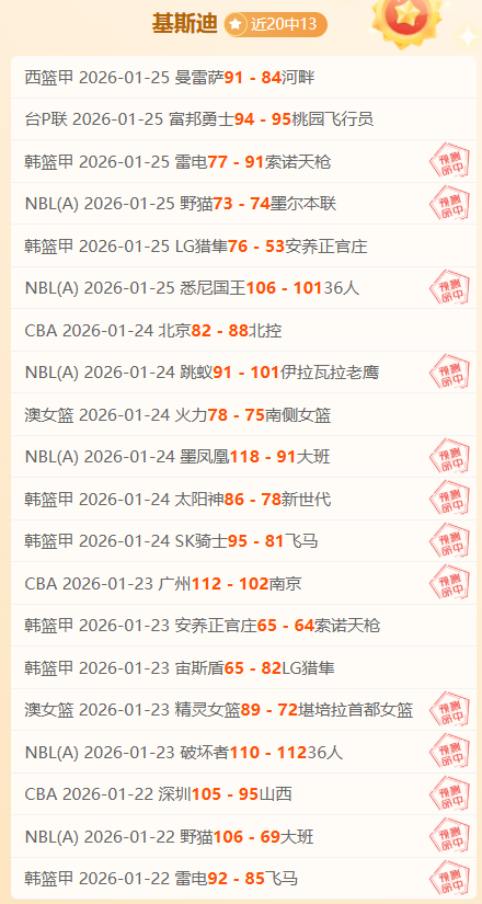 特纳三双加,封神帽助步,行者斩灰熊,万博manbetx体育平台,万博体育官网,万博体育app下载,ManBetX,SPORTS