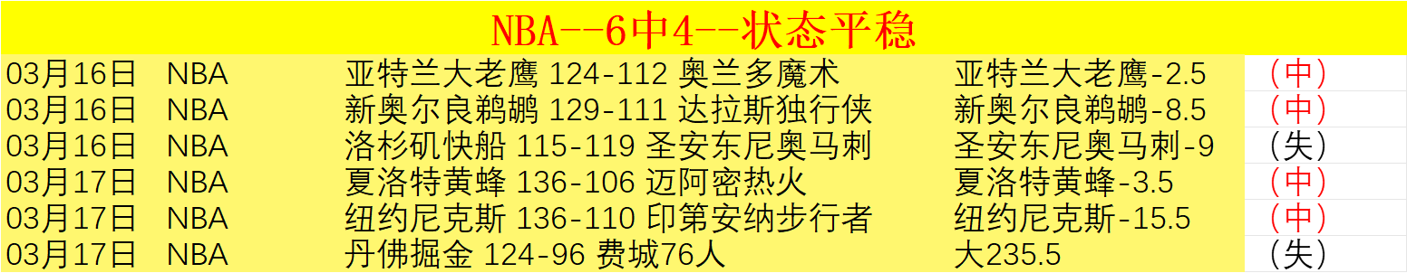 沙特力挺,罗签约与申,办世界杯,万博manbetx体育平台,万博体育官网,万博体育app下载,ManBetX,SPORTS