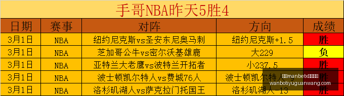 万博,体育平台万,体育平台突,万博manbetx体育平台,万博体育官网,万博体育app下载,ManBetX,SPORTS