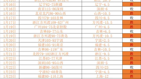 万博manbetx体育平台