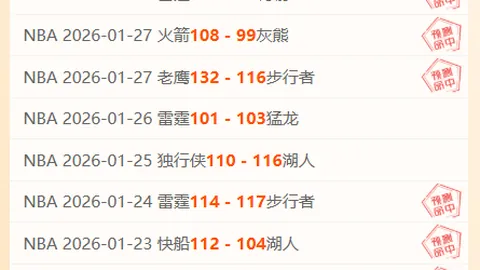 世非预赛：内加尔主场迎战刚果，专家推荐大乐透期号分析