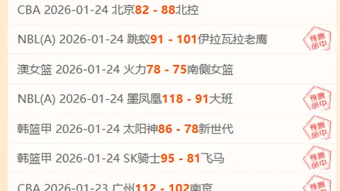 特纳三双加封神帽助步行者斩灰熊，莫兰特低射率助力约基奇崛起