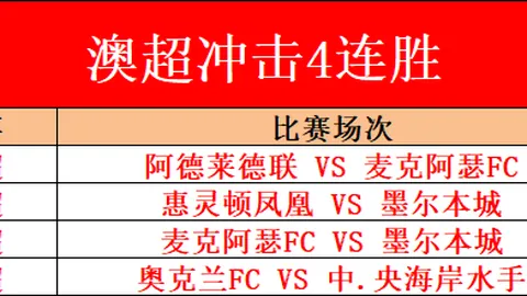 雷霆仅差三胜即破十胜纪录，榜单前七均夺冠，73胜勇士遗憾错失冠军。